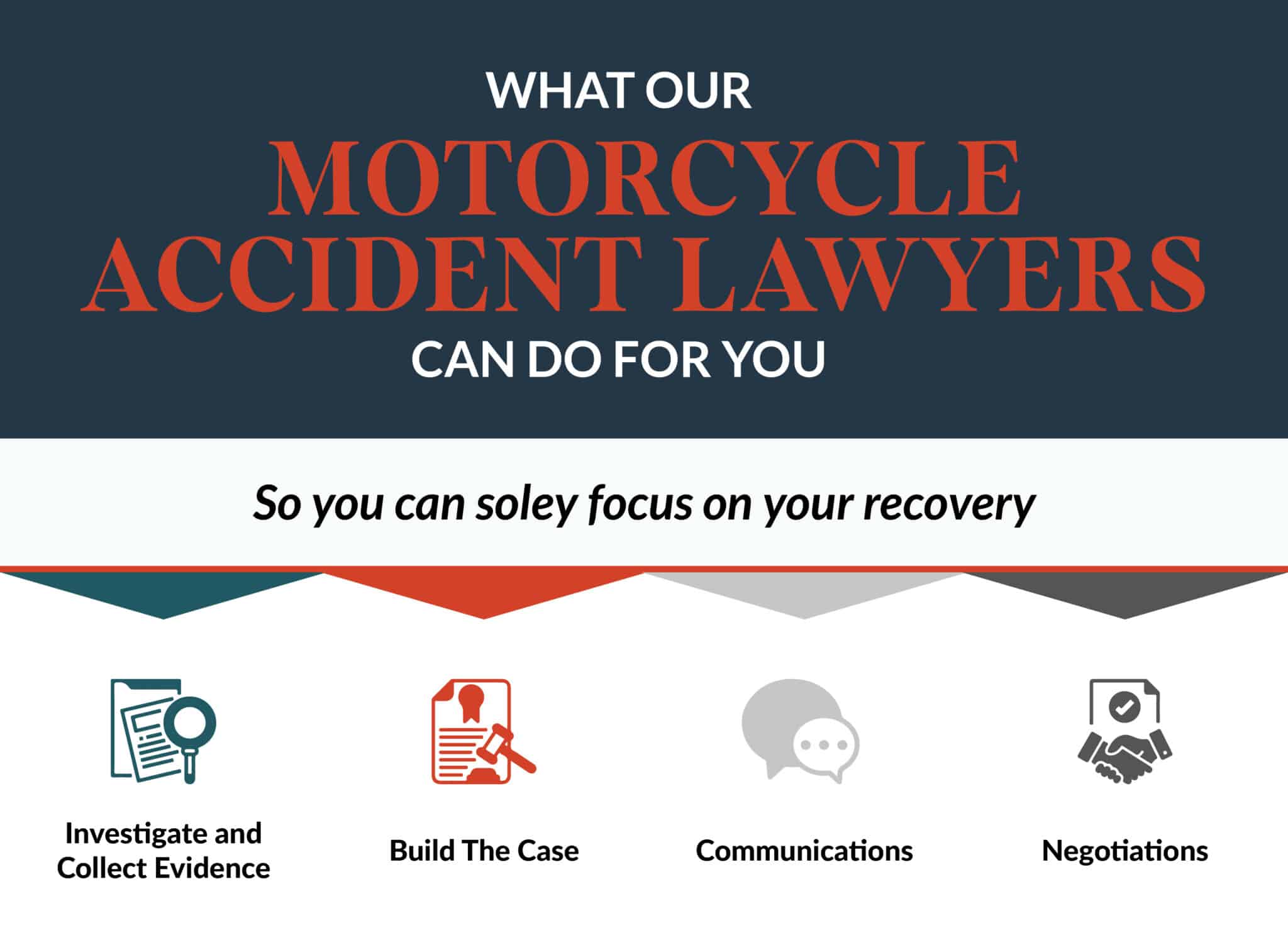 Utah Motorcycle Accident Lawyer No Fee Guarantee